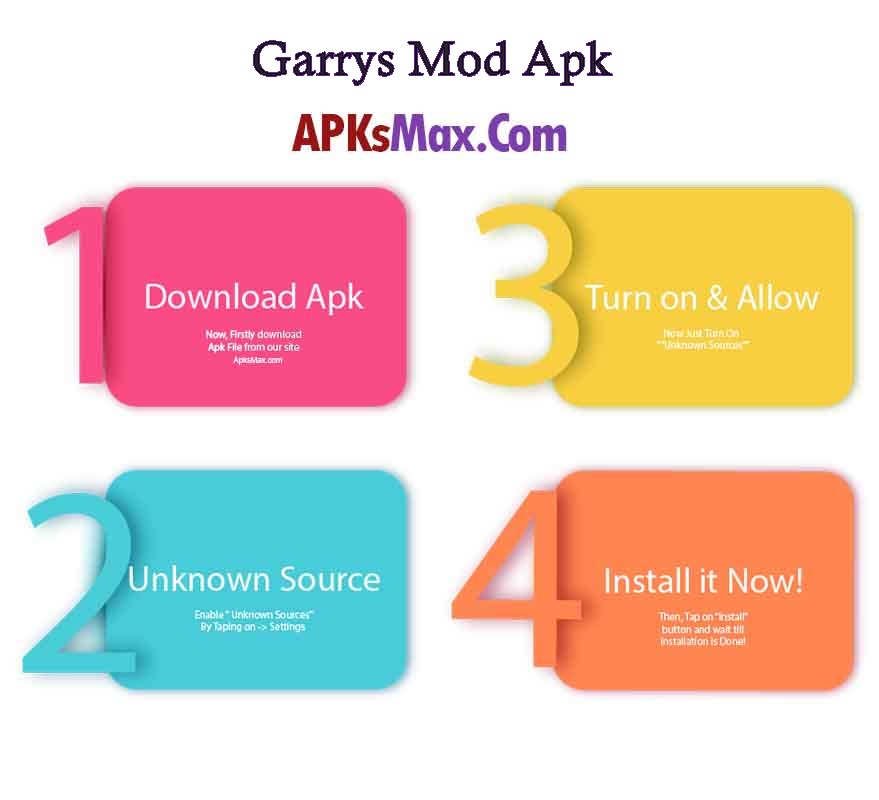 Garrys Mod Apk Infographic 